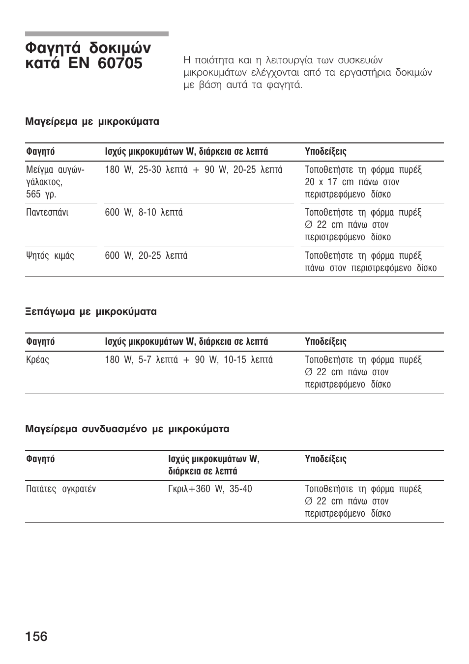 Siemens HF15G561 User Manual | Page 156 / 164