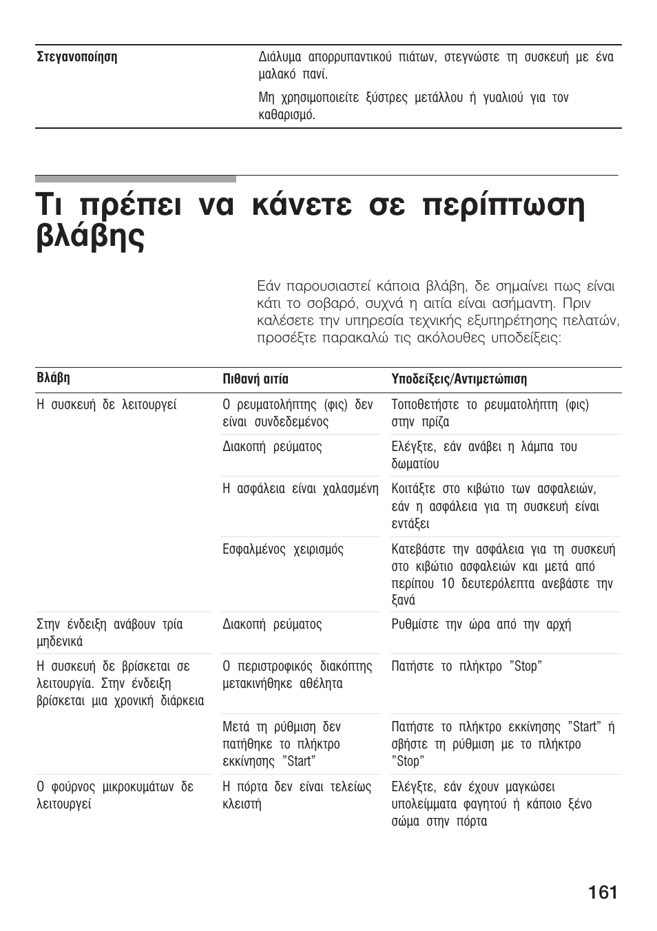 Фй рсэрей нб кьнефе уе ресярфщуз вльвзт | Siemens HF15G561 User Manual | Page 161 / 164