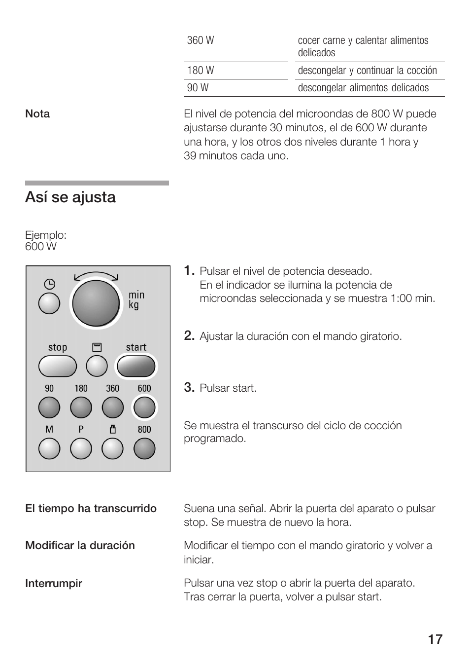 Así se ajusta | Siemens HF15G561 User Manual | Page 17 / 164