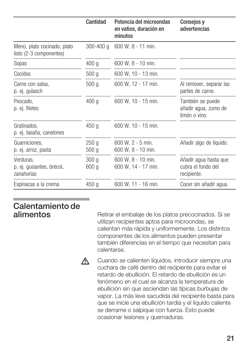 Calentamiento de alimentos | Siemens HF15G561 User Manual | Page 21 / 164