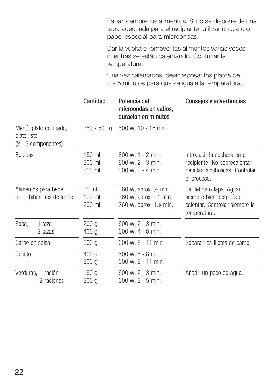 Siemens HF15G561 User Manual | Page 22 / 164