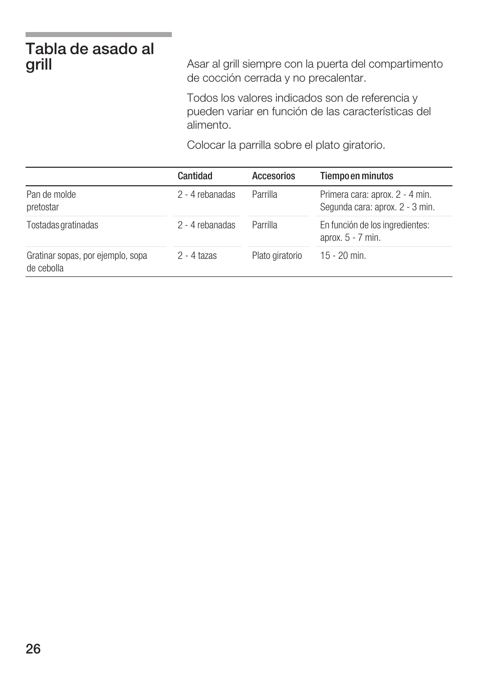 Tabla de asado al grill | Siemens HF15G561 User Manual | Page 26 / 164