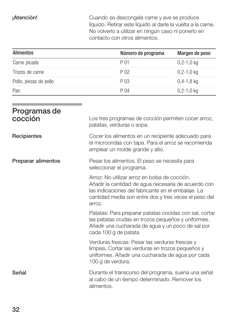 Programas de cocción | Siemens HF15G561 User Manual | Page 32 / 164