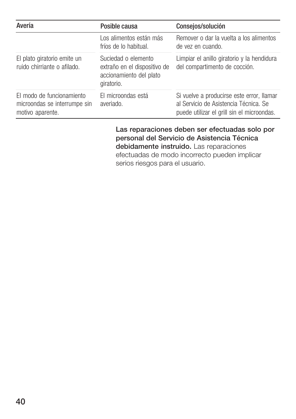 Siemens HF15G561 User Manual | Page 40 / 164