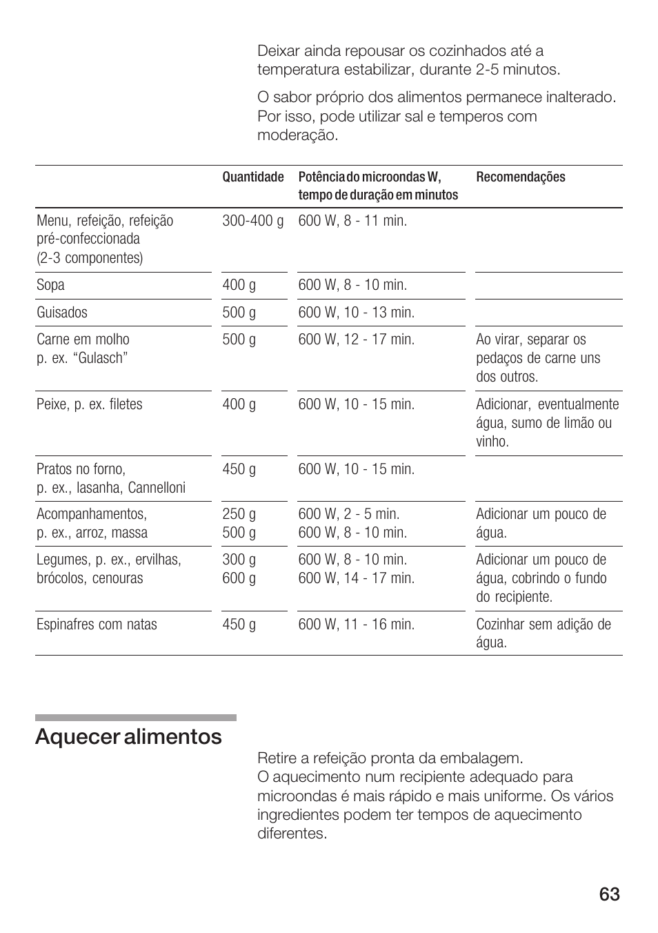 Aquecer alimentos | Siemens HF15G561 User Manual | Page 63 / 164