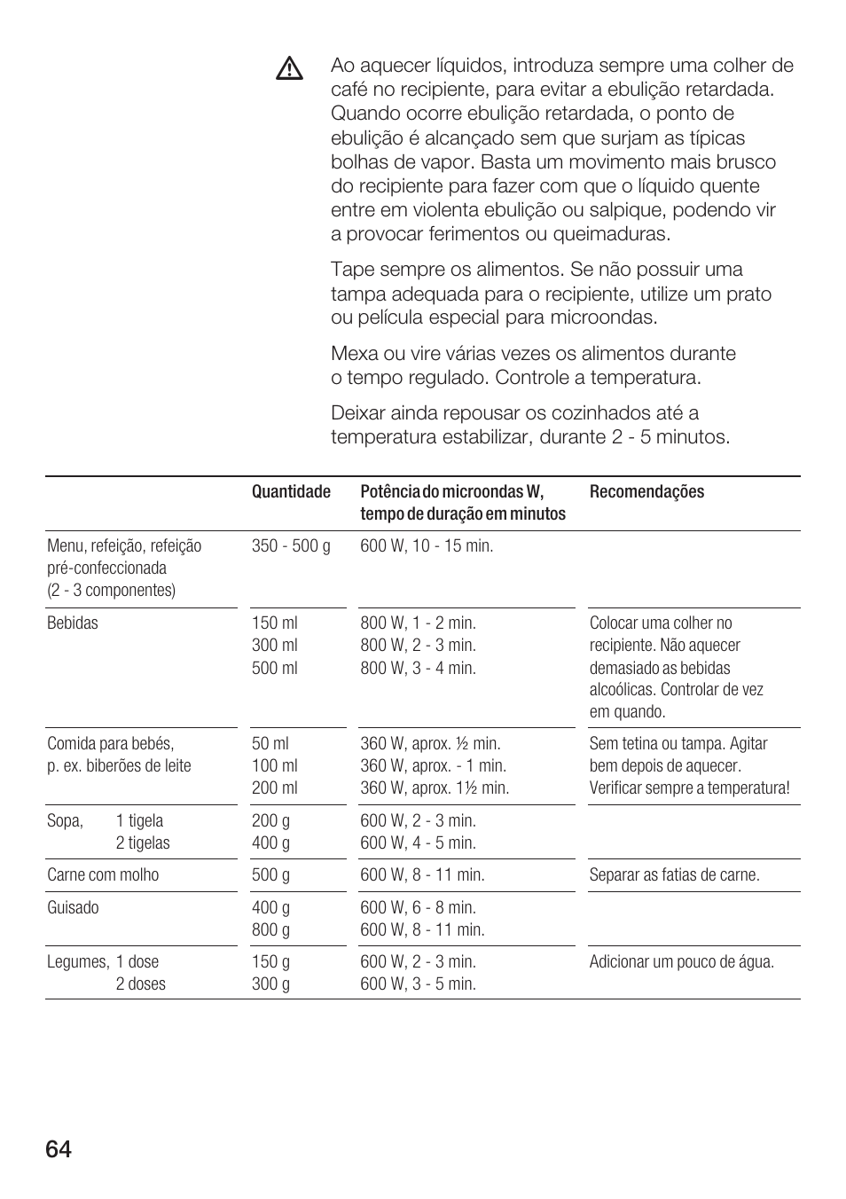 Siemens HF15G561 User Manual | Page 64 / 164