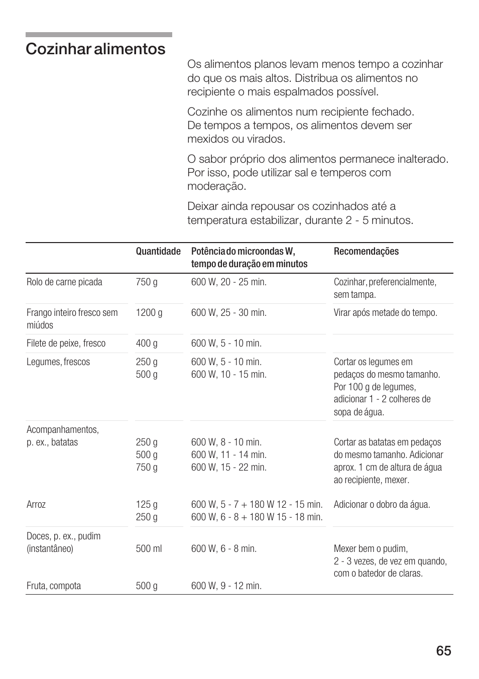 Cozinhar alimentos | Siemens HF15G561 User Manual | Page 65 / 164