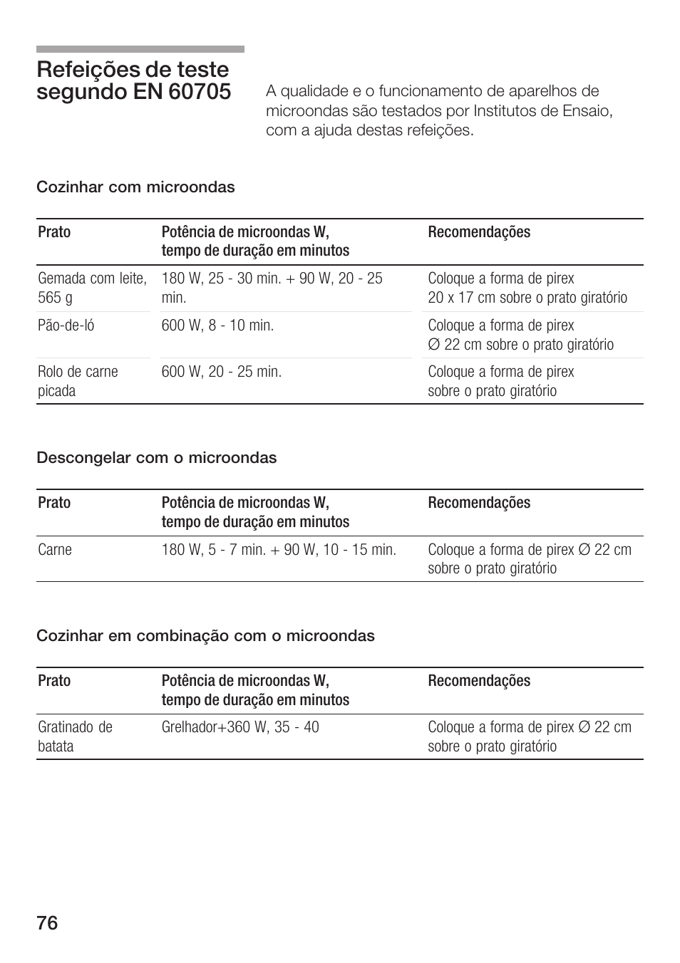 Siemens HF15G561 User Manual | Page 76 / 164