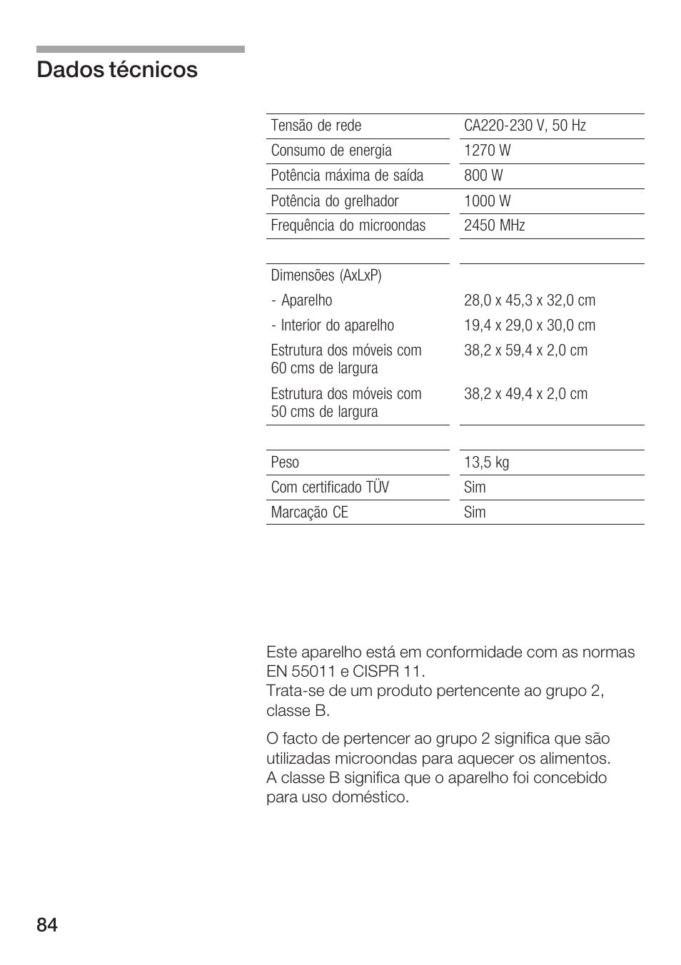 Dados técnicos | Siemens HF15G561 User Manual | Page 84 / 164