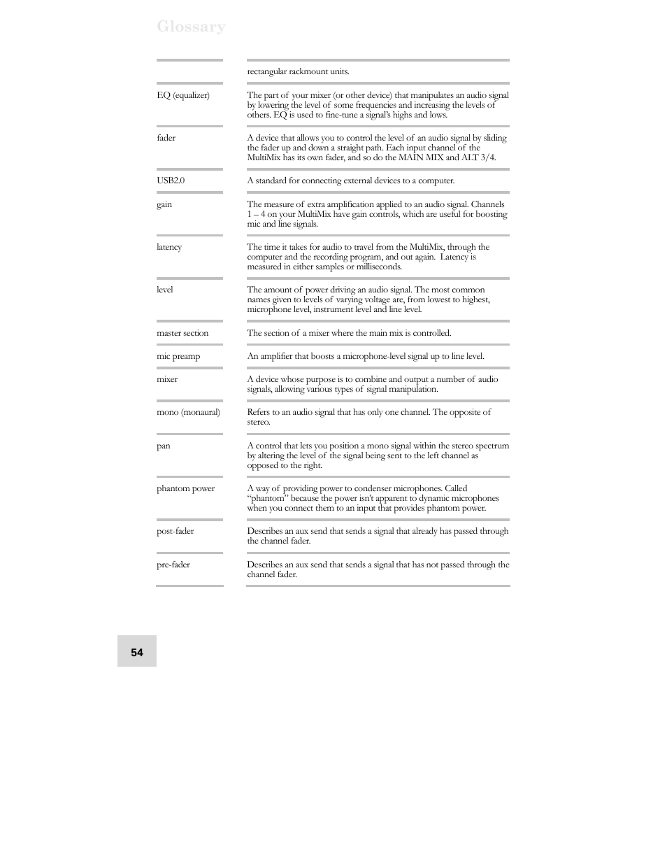 Glossary | ALESIS MULTIMIX USB2.0 User Manual | Page 56 / 58