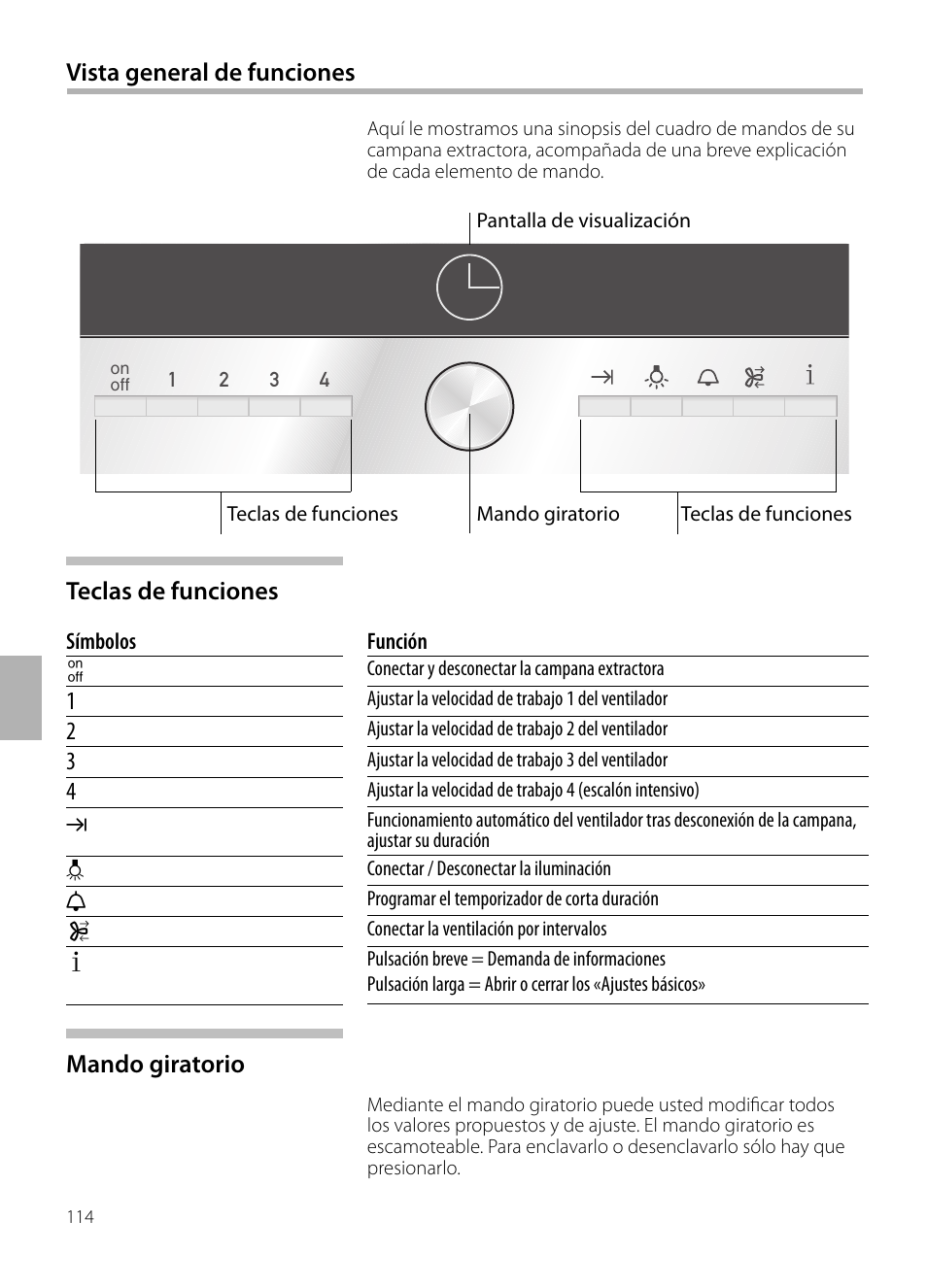 Vista general de funciones, Mando giratorio | Siemens LC258BA90 User Manual | Page 114 / 156