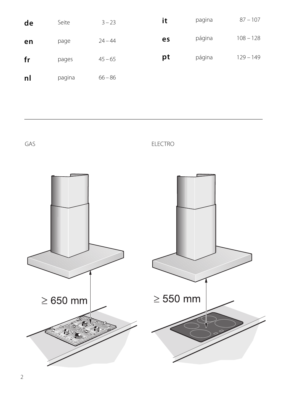 Siemens LC258BA90 User Manual | Page 2 / 156
