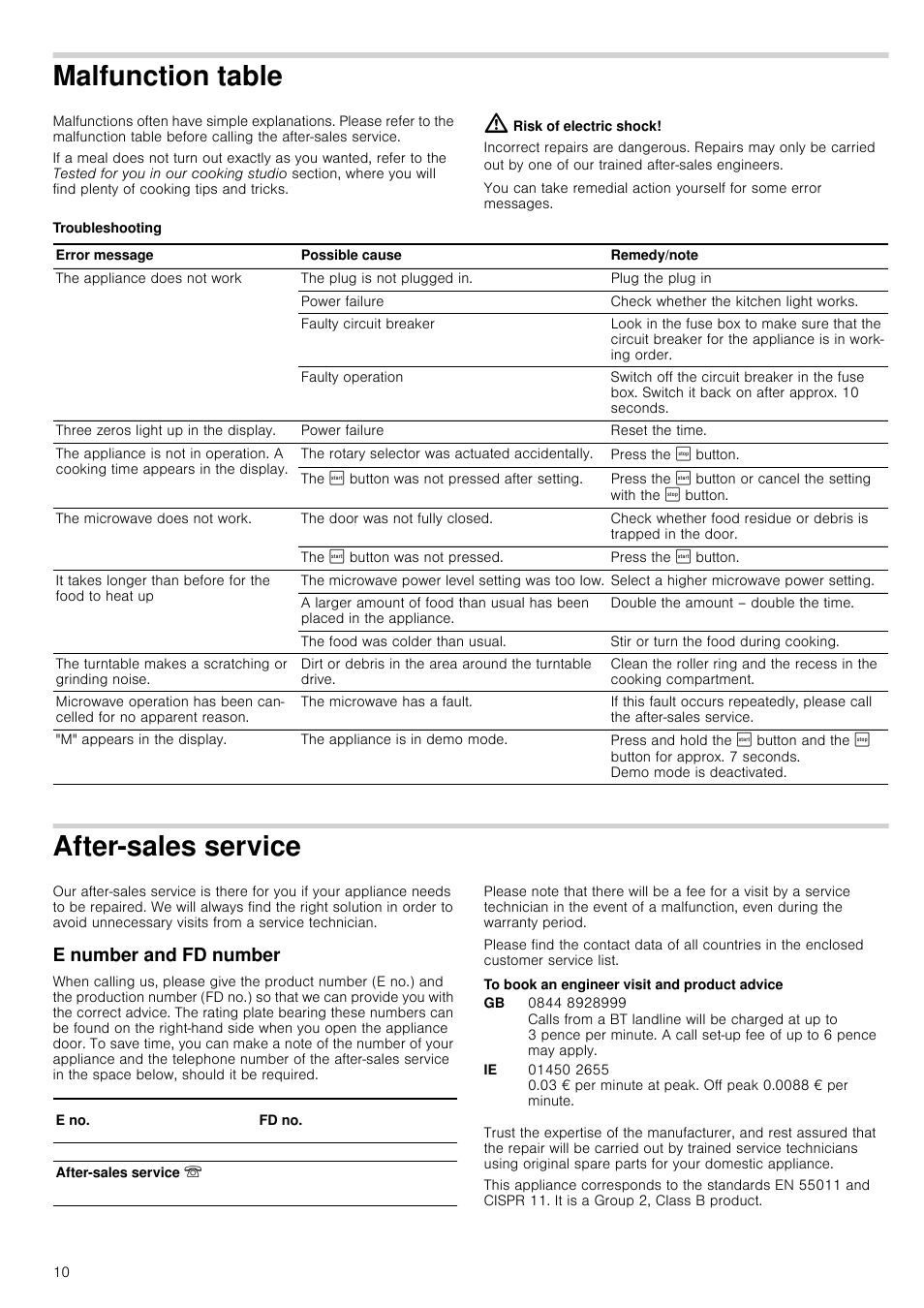 Malfunction table, Risk of electric shock, Troubleshooting | After-sales service, E number and fd number, To book an engineer visit and product advice | Siemens HF15G564 User Manual | Page 10 / 36