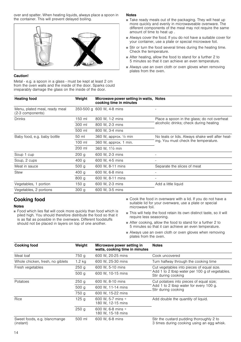 Caution, Notes, Cooking food | Siemens HF15G564 User Manual | Page 14 / 36