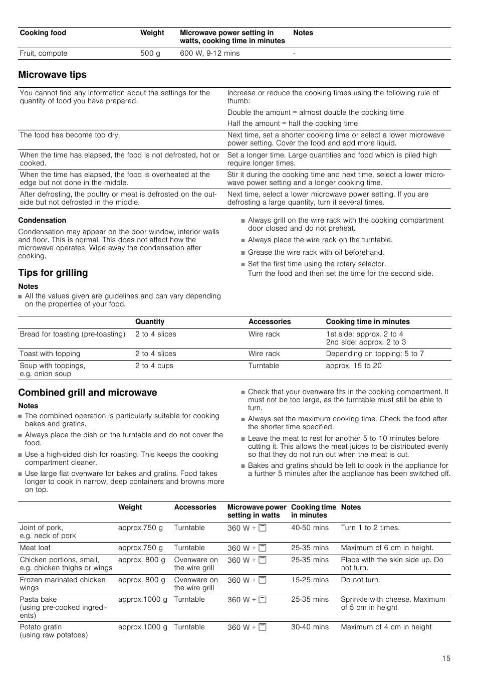 Microwave tips, Condensation, Tips for grilling | Notes, Combined grill and microwave | Siemens HF15G564 User Manual | Page 15 / 36