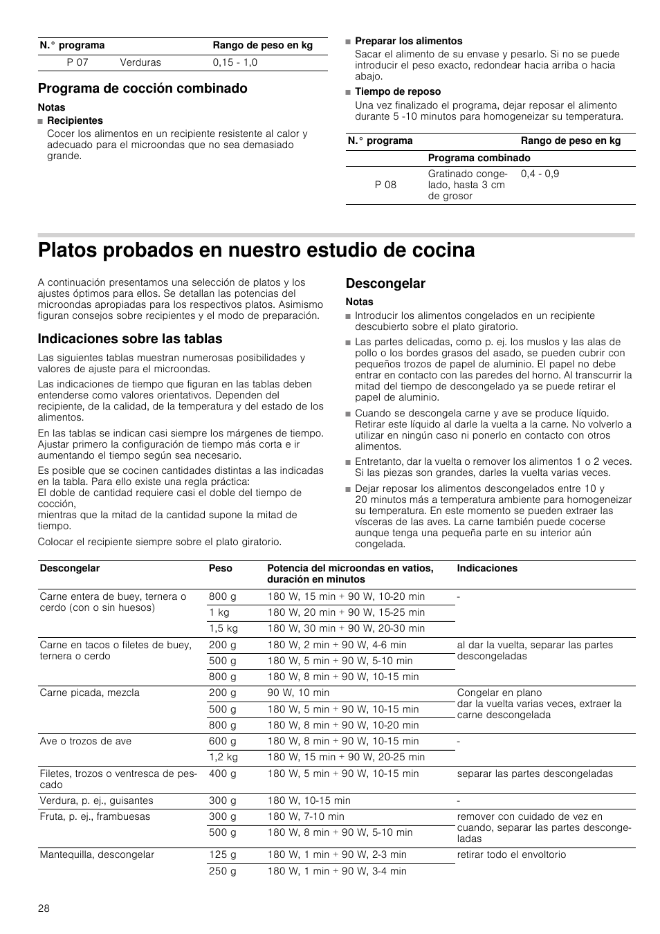 Programa de cocción combinado, Notas, Platos probados en nuestro estudio de cocina | Indicaciones sobre las tablas, Descongelar, Os probados en nuestro estudio de cocina | Siemens HF15G564 User Manual | Page 28 / 36