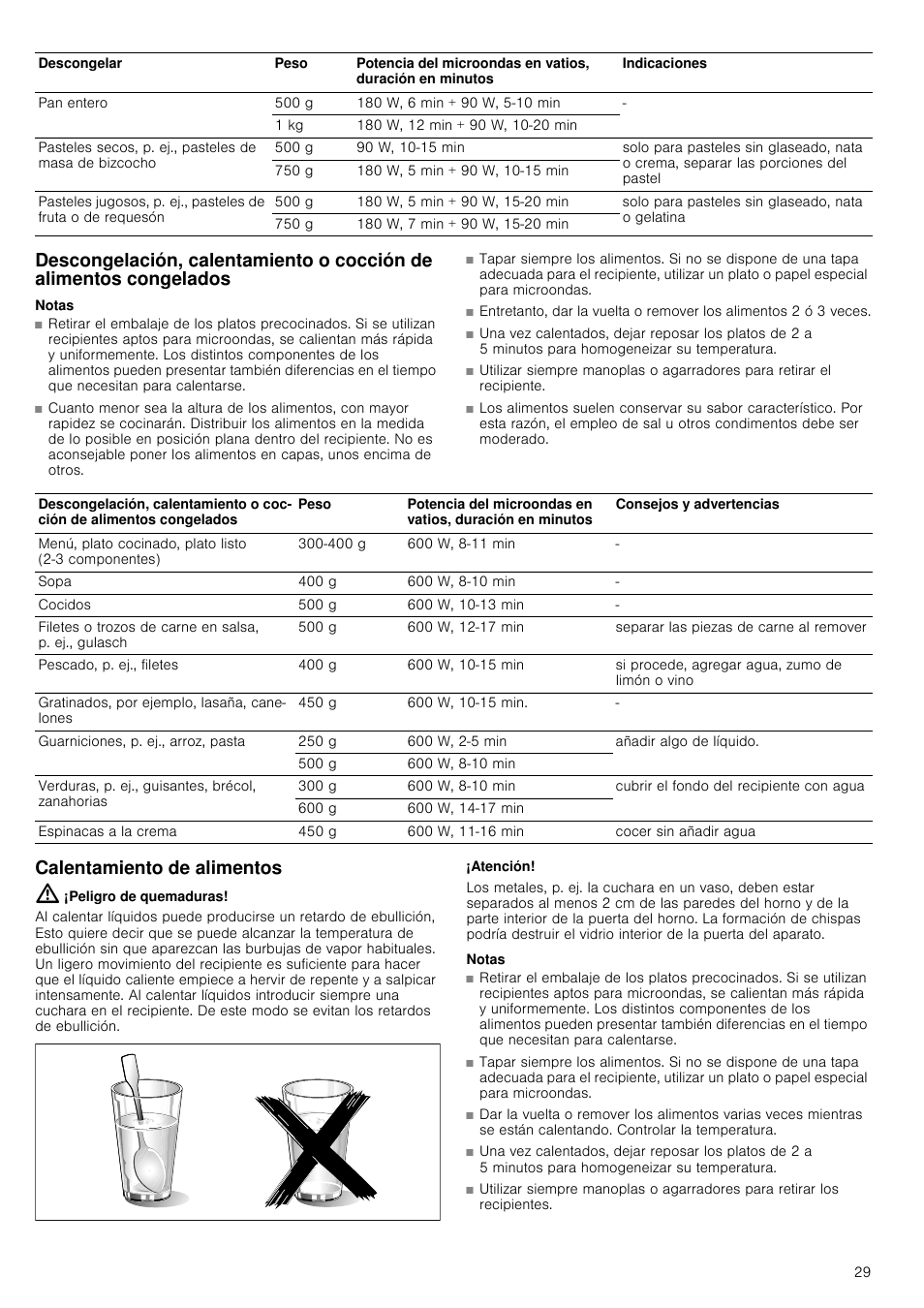 Notas, Calentamiento de alimentos, Peligro de quemaduras | Atención | Siemens HF15G564 User Manual | Page 29 / 36