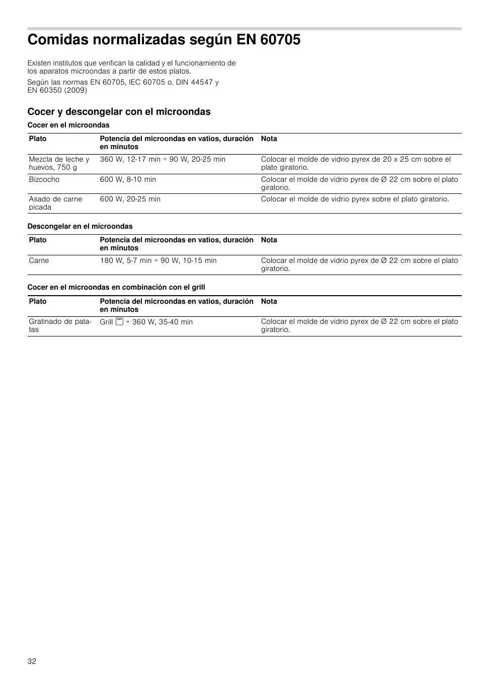 Comidas normalizadas según en 60705, Cocer y descongelar con el microondas, Cocer en el microondas | Descongelar en el microondas, Cocer en el microondas en combinación con el grill | Siemens HF15G564 User Manual | Page 32 / 36