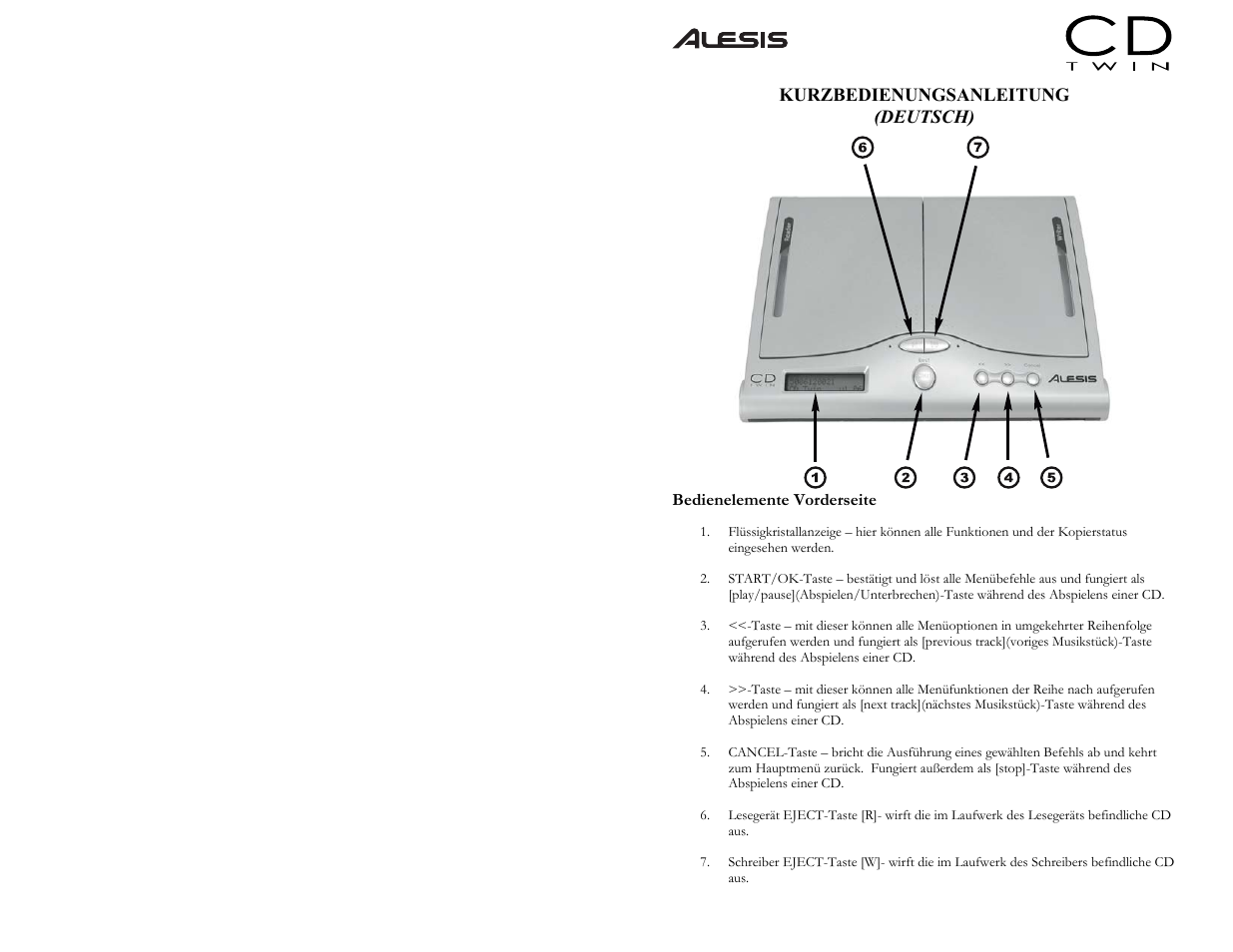 Kurzbedienungsanleitung, Deutsch), Bedienelemente vorderseite | ALESIS CD Twin Portable CD Backup and Copy System User Manual | Page 6 / 11