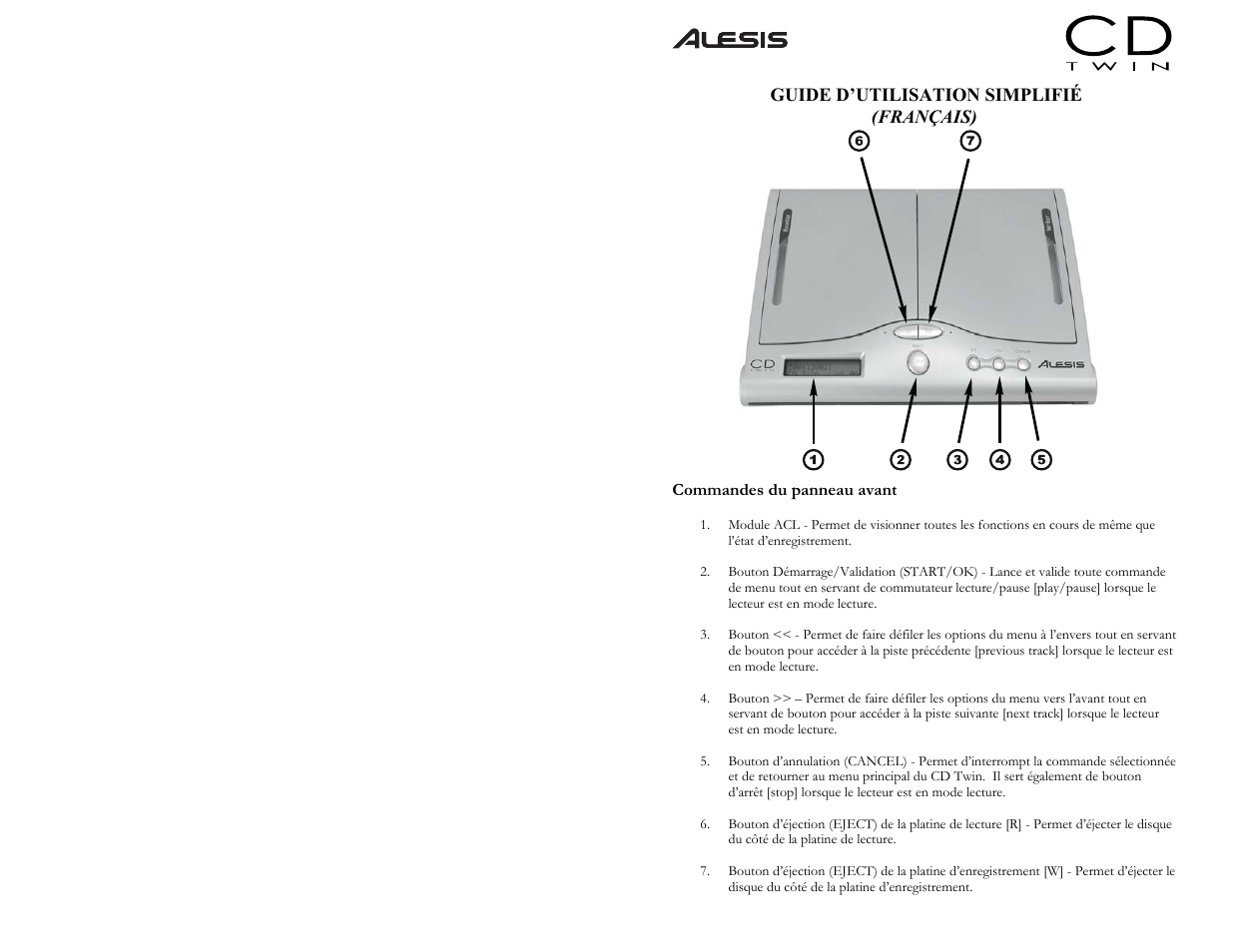 Guide d’utilisation simplifié (français), Commandes du panneau avant | ALESIS CD Twin Portable CD Backup and Copy System User Manual | Page 8 / 11