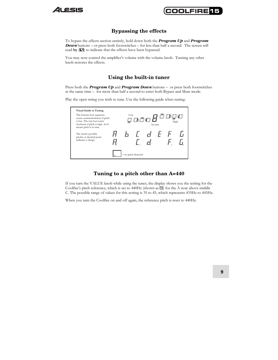 ALESIS COOLFIRE 15 User Manual | Page 11 / 51