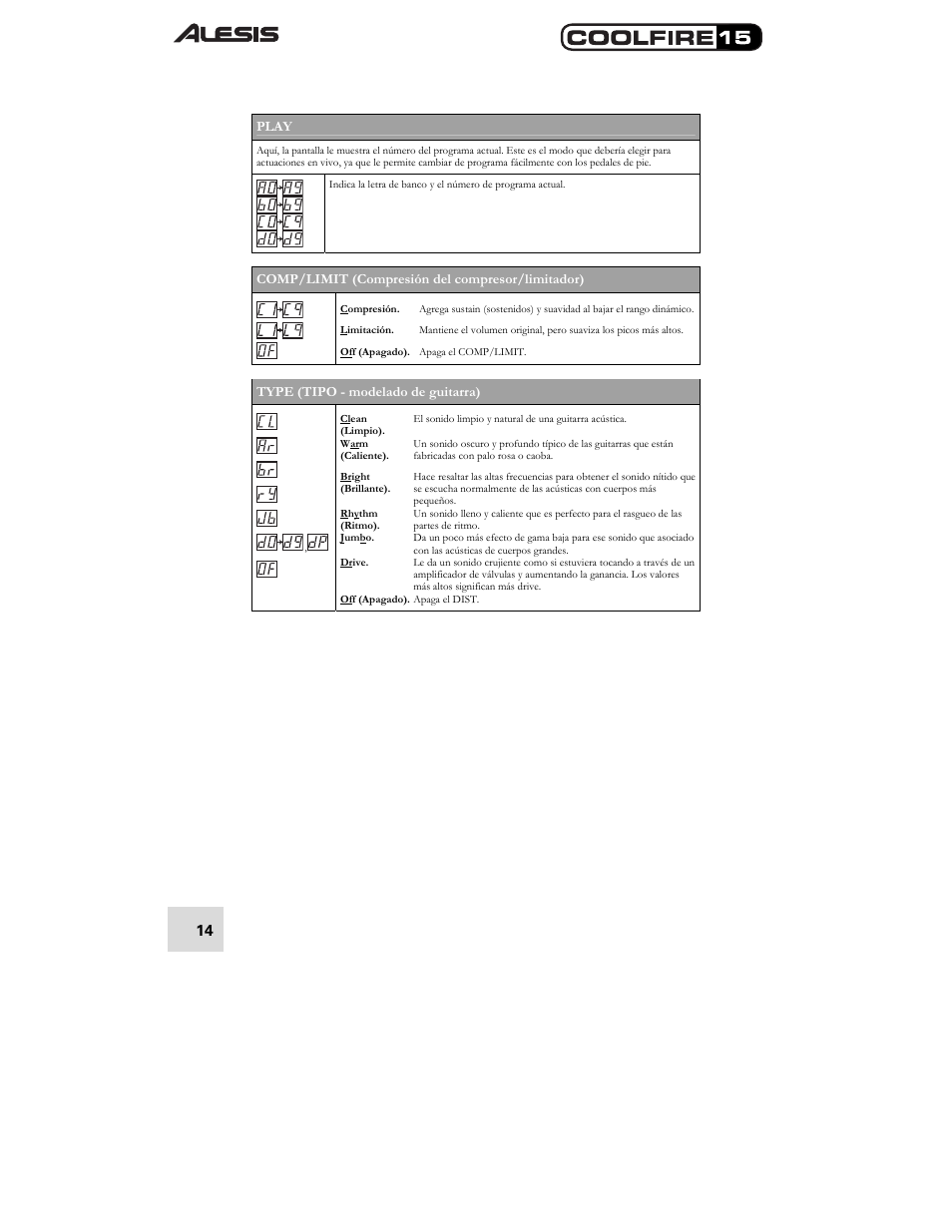 Play, Comp/limit (compresión del compresor/limitador), Type (tipo - modelado de guitarra) | ALESIS COOLFIRE 15 User Manual | Page 16 / 51