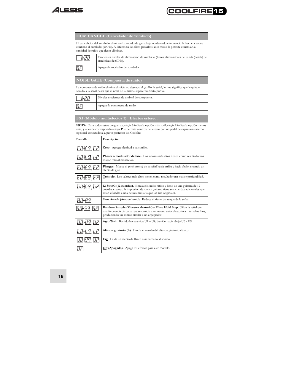 Hum cancel (cancelador de zumbido), Noise gate (compuerta de ruido), Fx1 (módulo multiefectos 1): efectos estéreo | ALESIS COOLFIRE 15 User Manual | Page 18 / 51