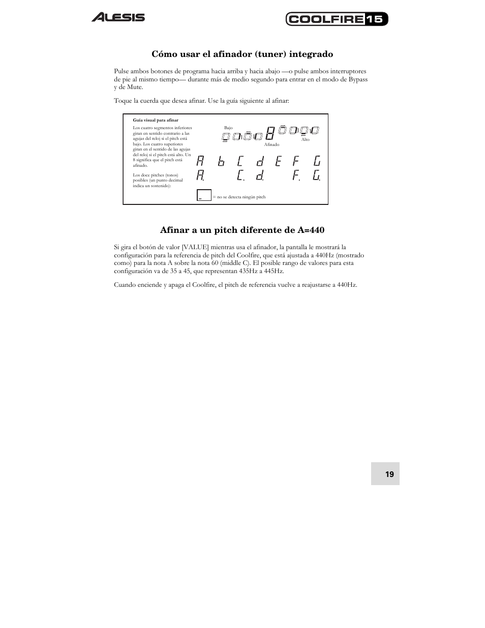 ALESIS COOLFIRE 15 User Manual | Page 21 / 51