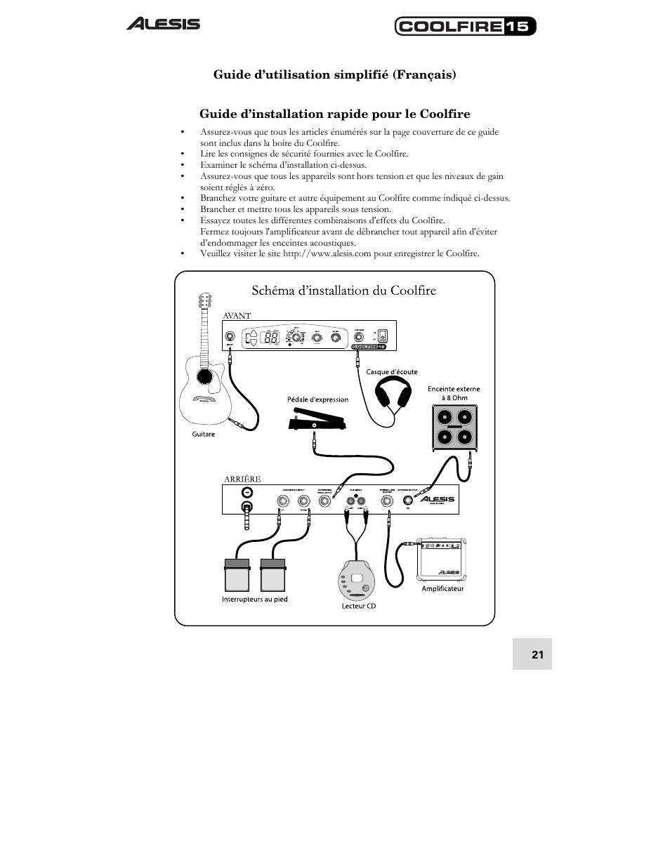 ALESIS COOLFIRE 15 User Manual | Page 23 / 51