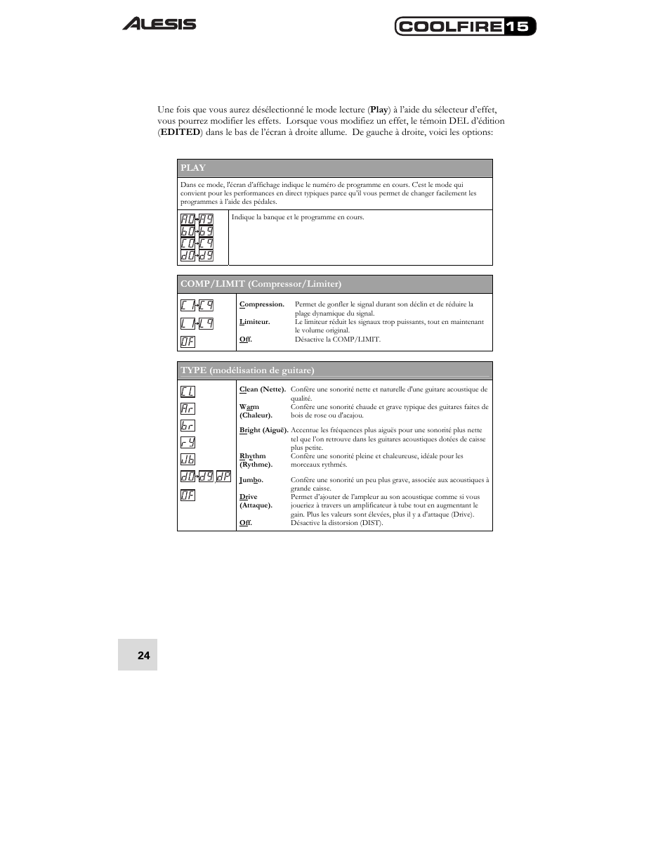 Comp/limit (compressor/limiter), Type (modélisation de guitare) | ALESIS COOLFIRE 15 User Manual | Page 26 / 51