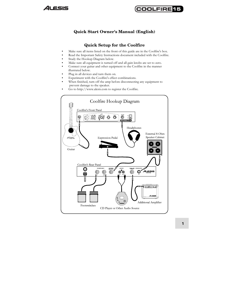 ALESIS COOLFIRE 15 User Manual | Page 3 / 51