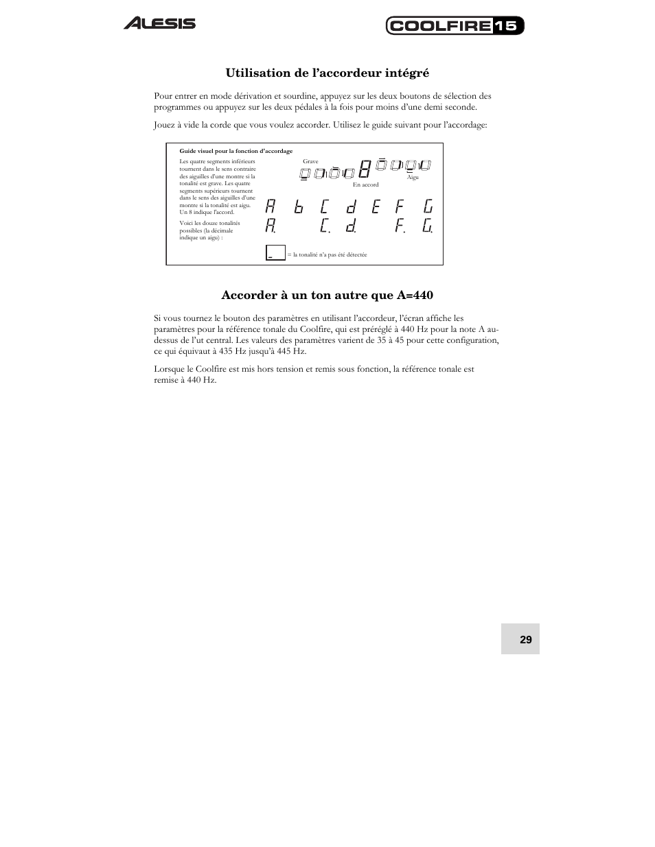 ALESIS COOLFIRE 15 User Manual | Page 31 / 51