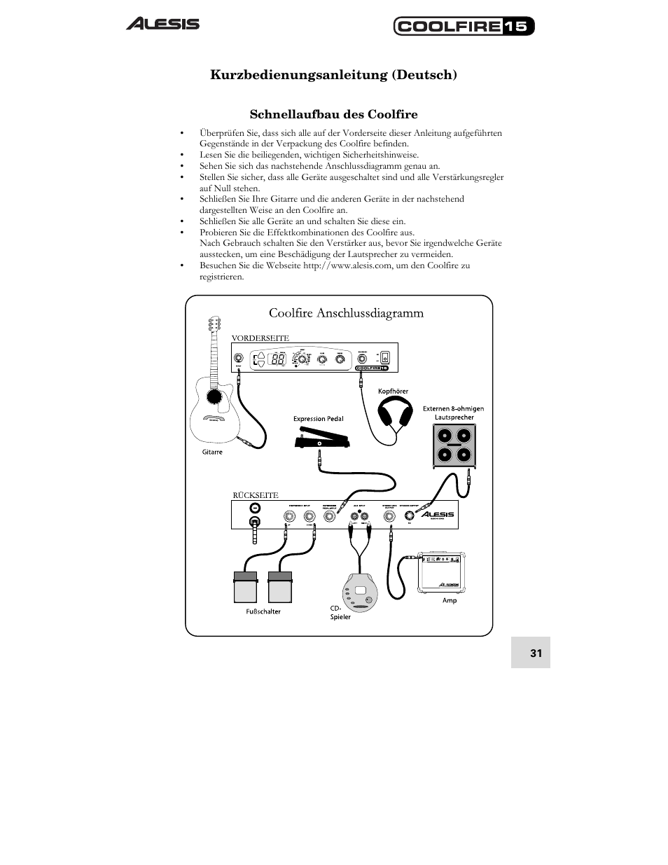 Kurzbedienungsanleitung (deutsch) | ALESIS COOLFIRE 15 User Manual | Page 33 / 51