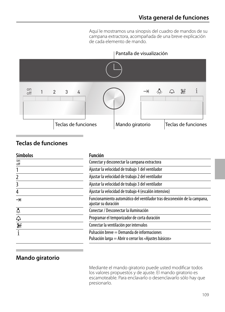 Vista general de funciones, Mando giratorio | Siemens LF959BL90 User Manual | Page 109 / 148