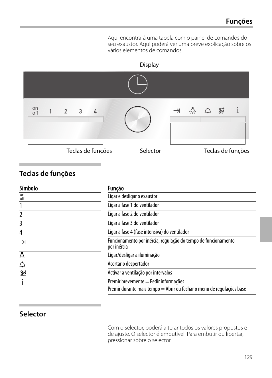 Funções, Selector | Siemens LF959BL90 User Manual | Page 129 / 148