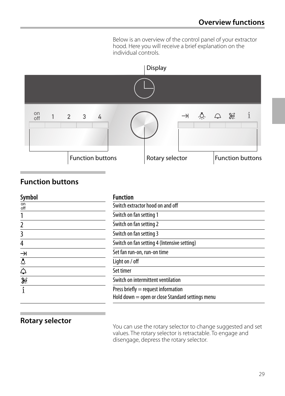 Rotary selector overview functions | Siemens LF959BL90 User Manual | Page 29 / 148