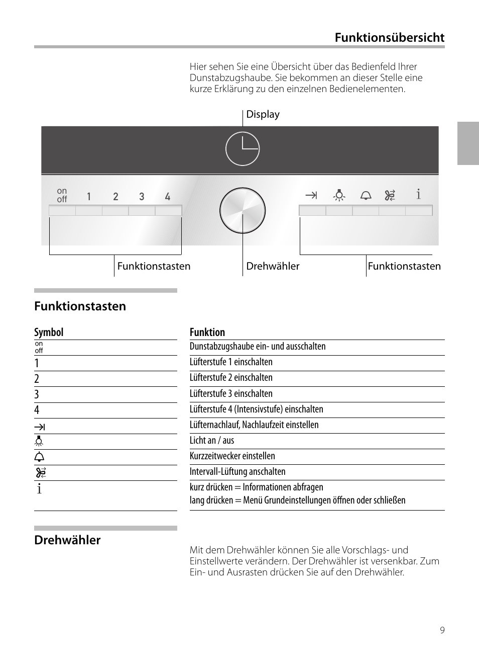 Drehwähler funktionsübersicht | Siemens LF959BL90 User Manual | Page 9 / 148