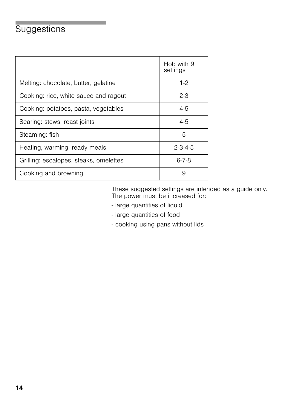 Suggestions | Siemens EC645PB90E User Manual | Page 13 / 65