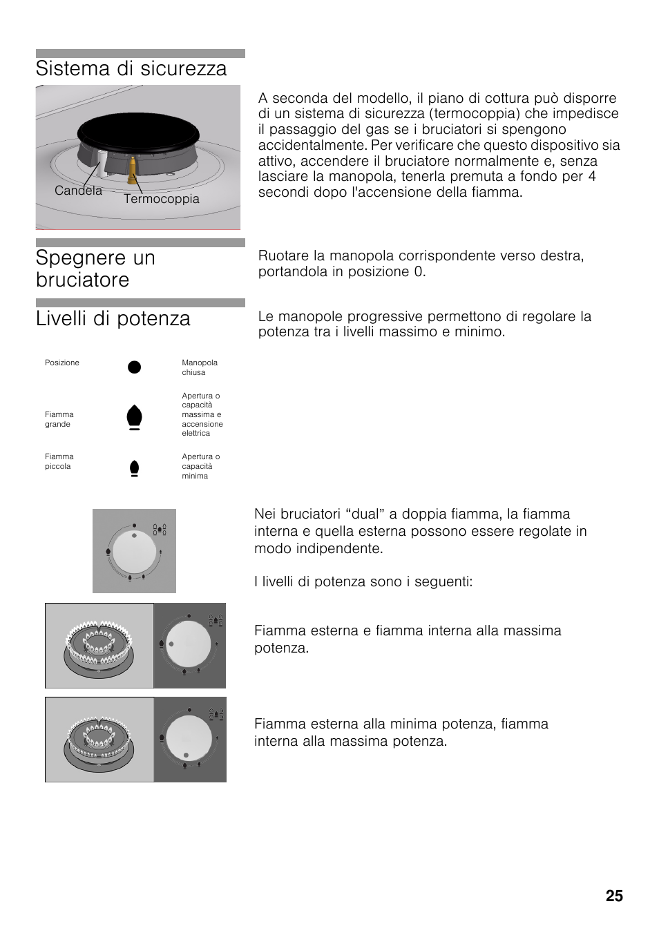 Sistema di sicurezza, Spegnere un bruciatore, Livelli di potenza | Siemens EC645PB90E User Manual | Page 24 / 65