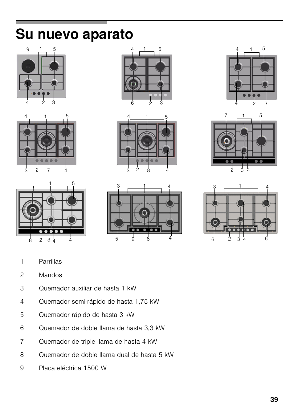 Su nuevo aparato | Siemens EC645PB90E User Manual | Page 38 / 65