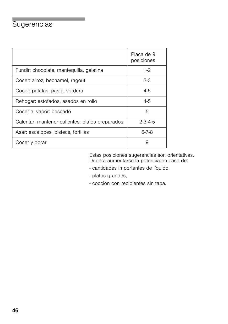 Sugerencias | Siemens EC645PB90E User Manual | Page 45 / 65