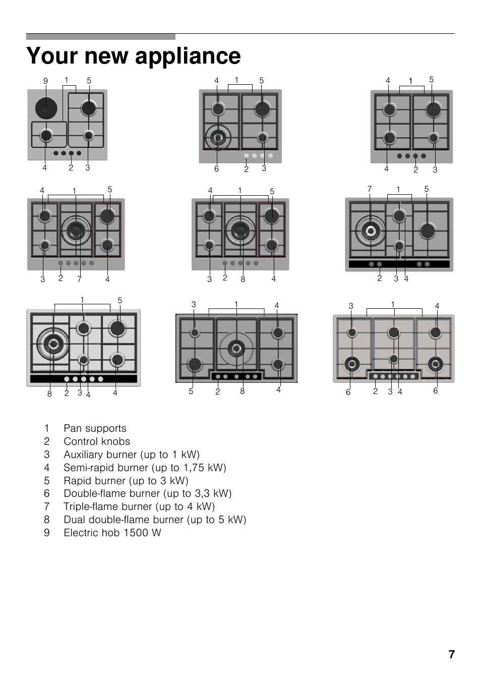 Your new appliance | Siemens EC645PB90E User Manual | Page 6 / 65