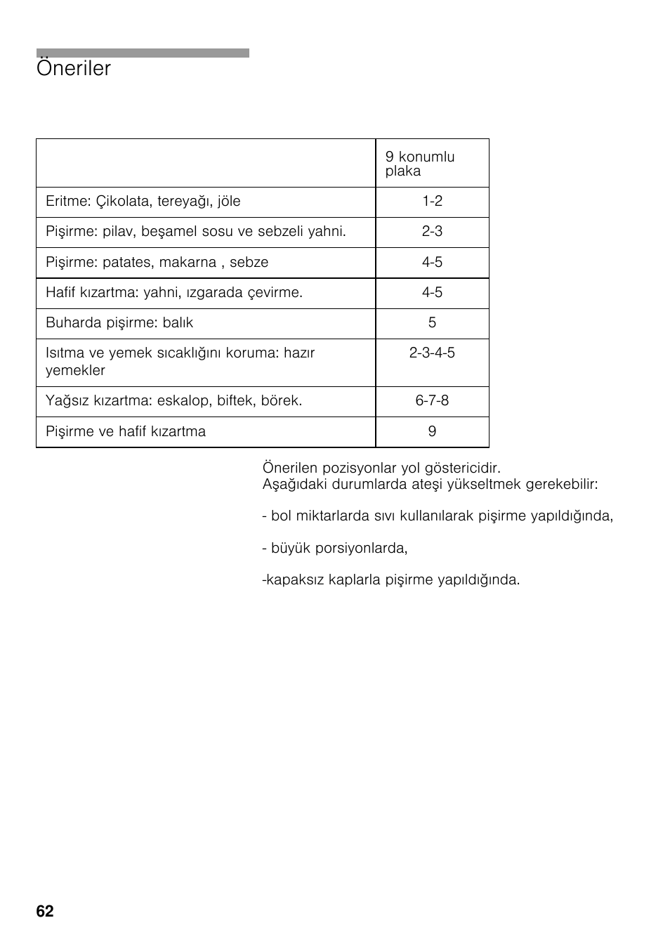 Öneriler | Siemens EC645PB90E User Manual | Page 61 / 65