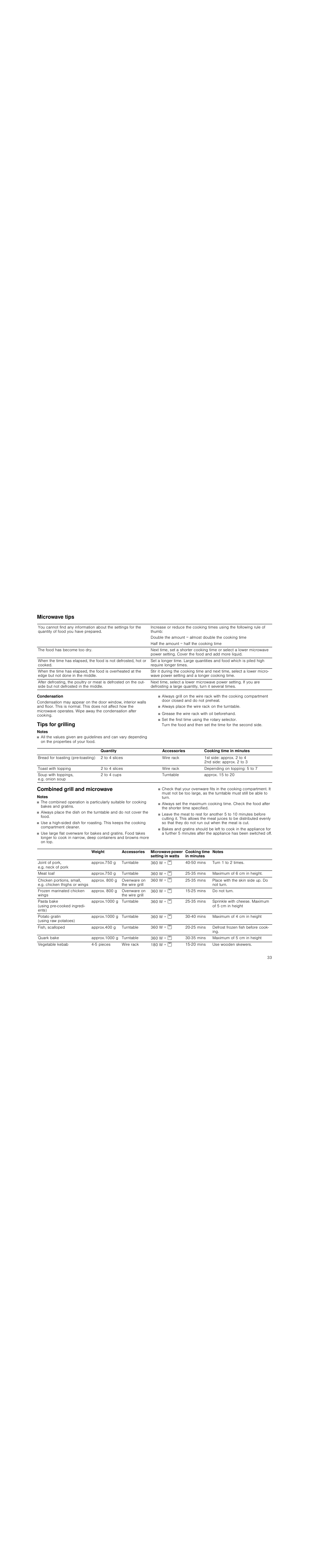 Microwave tips, Condensation, Tips for grilling | Notes, Combined grill and microwave | Siemens HF15G561 User Manual | Page 33 / 72