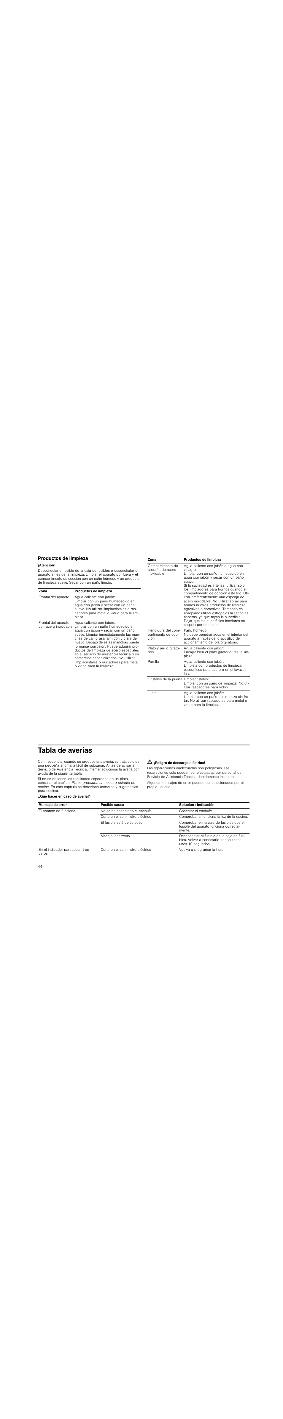 Productos de limpieza, Atención, Tabla de averías | M ¡peligro de descarga eléctrica, Qué hacer en caso de avería | Siemens HF15G561 User Manual | Page 44 / 72