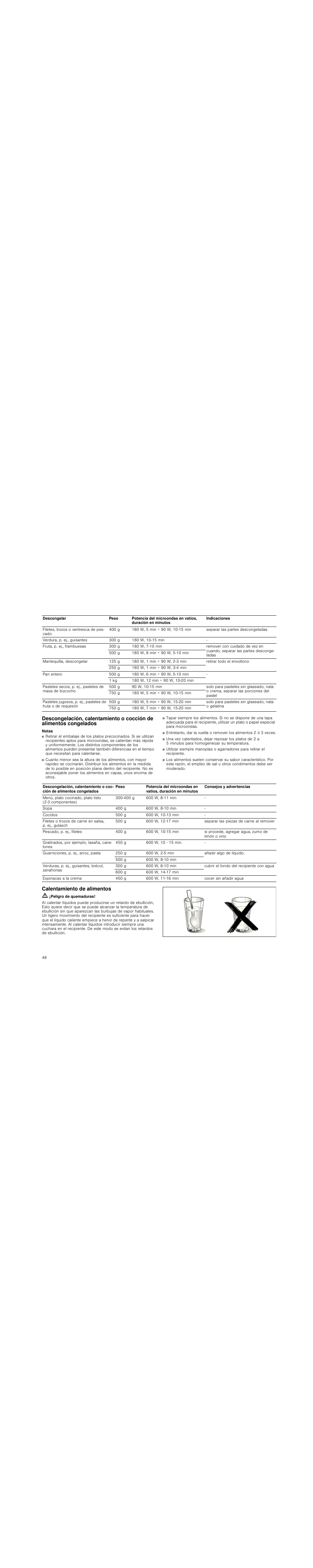 Notas, Calentamiento de alimentos, M ¡peligro de quemaduras | Siemens HF15G561 User Manual | Page 48 / 72