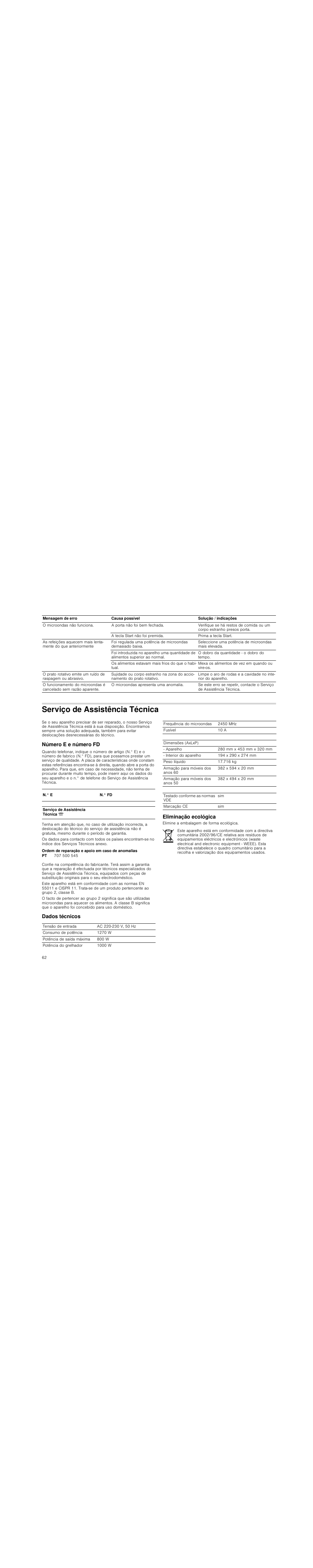 Serviço de assistência técnica, Número e e número fd, Ordem de reparação e apoio em caso de anomalias | Dados técnicos, Eliminação ecológica, Dados técnicos eliminação ecológica | Siemens HF15G561 User Manual | Page 62 / 72