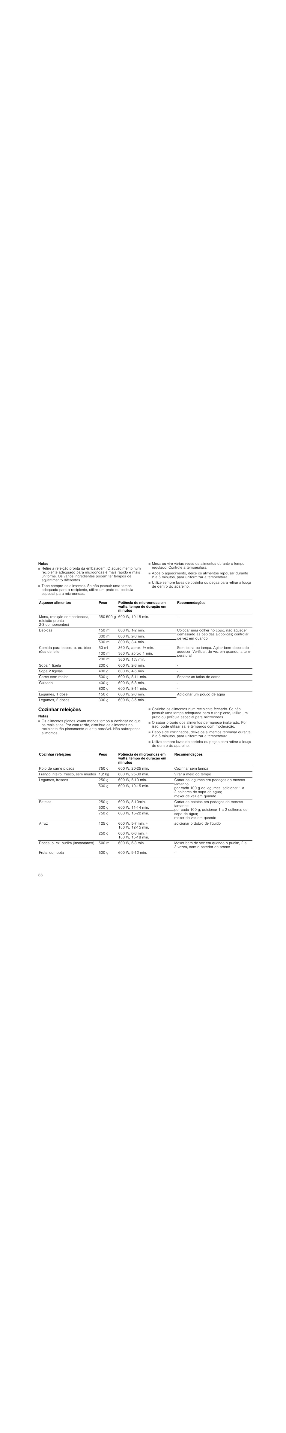 Notas, Cozinhar refeições | Siemens HF15G561 User Manual | Page 66 / 72