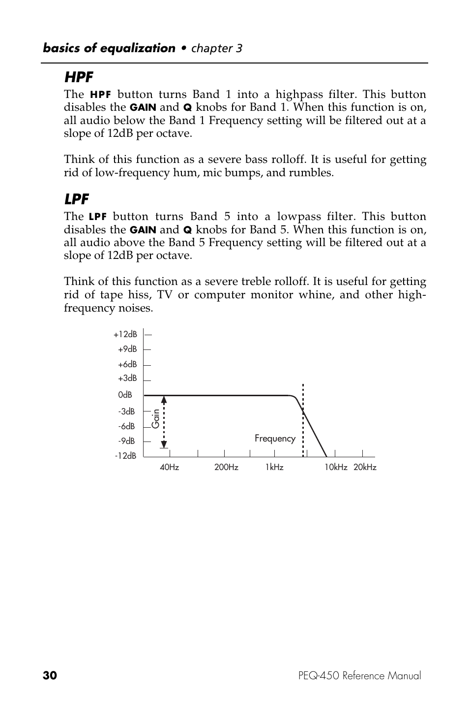 ALESIS PEQ-450 User Manual | Page 30 / 44