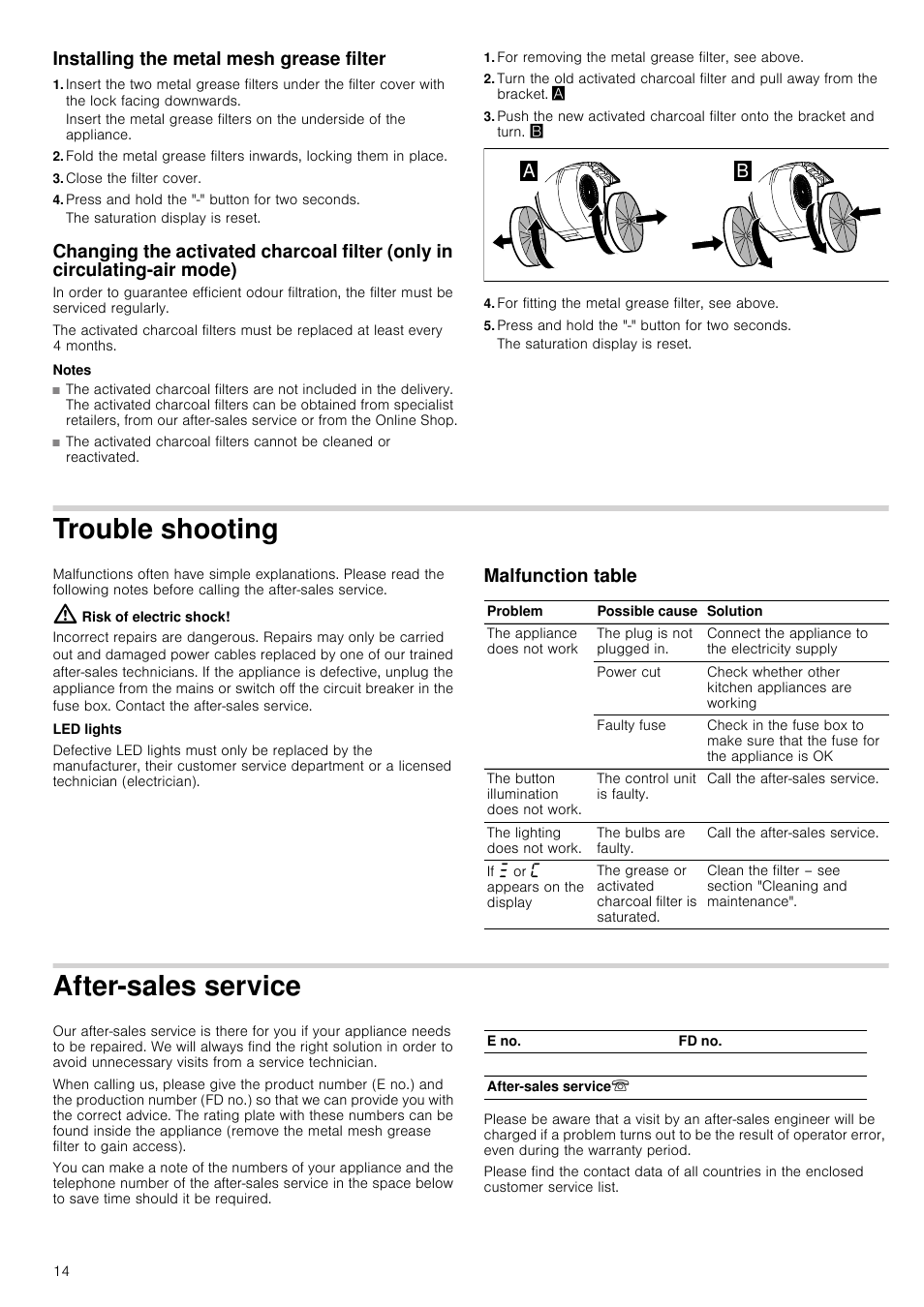 Installing the metal mesh grease filter, Close the filter cover, Press and hold the "-" button for two seconds | Notes, For removing the metal grease filter, see above, For fitting the metal grease filter, see above, Trouble shooting, Risk of electric shock, Malfunction table, After-sales service | Siemens LC98KA671 User Manual | Page 14 / 24